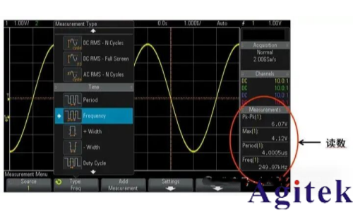 使用示波器進行測量的技巧(圖2)