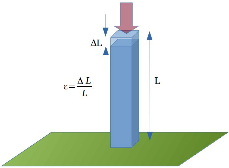 使用Keithley DAQ6510數(shù)據(jù)采集與記錄萬用表系統(tǒng)(圖3)