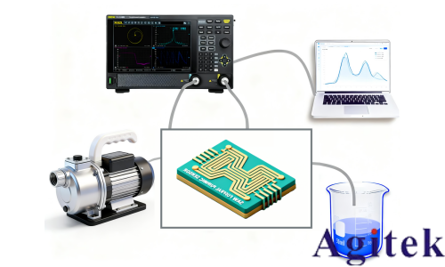 普源矢量網(wǎng)絡(luò)分析儀在傳感器散射參數(shù)與諧振點(diǎn)頻偏測(cè)試中的應(yīng)用(圖3) 普源矢量網(wǎng)絡(luò)分析儀在傳感器散射參數(shù)與諧振點(diǎn)頻偏測(cè)試中的應(yīng)用(圖3)