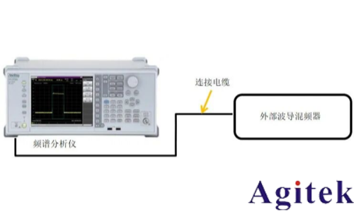 使用外部波導混頻器測量毫米波頻譜(圖16)