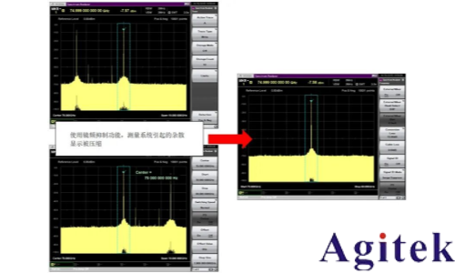 使用外部波導混頻器測量毫米波頻譜(圖13)