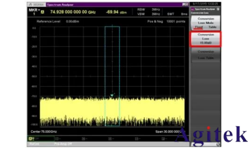 使用外部波導混頻器測量毫米波頻譜(圖23)
