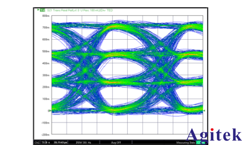 矢量網絡分析儀（VNA）毫米波光(圖2)
