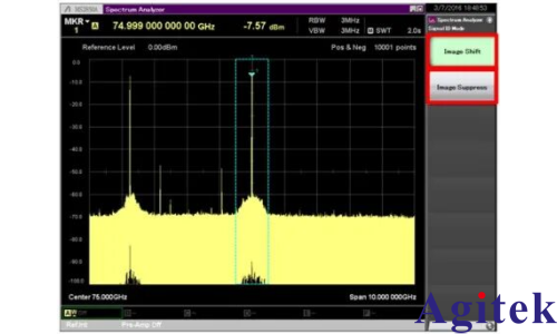 頻譜分析儀使用外部波導(dǎo)混頻器測(cè)量毫米波頻譜(圖10)