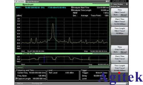 頻譜分析儀使用外部波導(dǎo)混頻器測(cè)量毫米波頻譜(圖18)