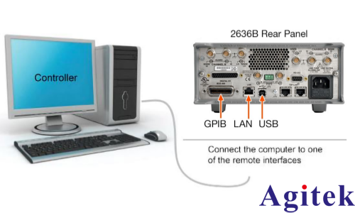 使用KickStart軟件對MOSFET進行脈沖I-V特性表征(圖3) 使用KickStart軟件對MOSFET進行脈沖I-V特性表征(圖3)