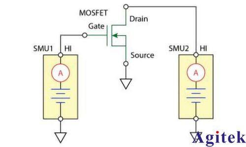 使用KickStart軟件對MOSFET進行脈沖I-V特性表征(圖1) 使用KickStart軟件對MOSFET進行脈沖I-V特性表征(圖1)