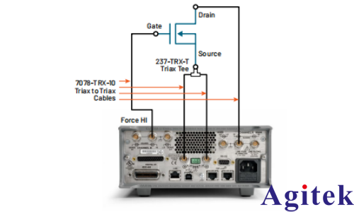 使用KickStart軟件對MOSFET進行脈沖I-V特性表征(圖5) 使用KickStart軟件對MOSFET進行脈沖I-V特性表征(圖5)