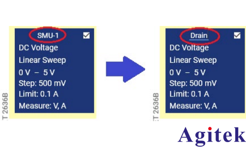 使用KickStart軟件對MOSFET進行脈沖I-V特性表征(圖9) 使用KickStart軟件對MOSFET進行脈沖I-V特性表征(圖9)