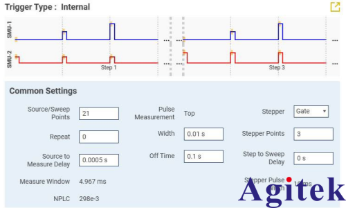 使用KickStart軟件對MOSFET進行脈沖I-V特性表征(圖13) 使用KickStart軟件對MOSFET進行脈沖I-V特性表征(圖13)