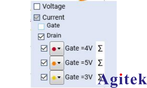 使用KickStart軟件對MOSFET進行脈沖I-V特性表征(圖14) 使用KickStart軟件對MOSFET進行脈沖I-V特性表征(圖14)