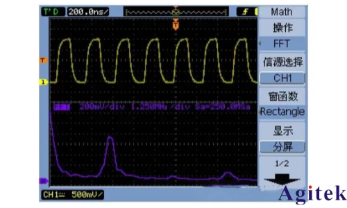 利用泰克示波器FFT功能進行頻域分析(圖2)