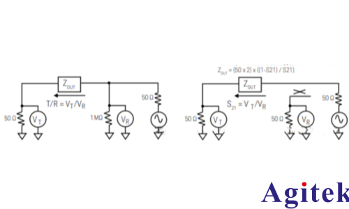 阻抗及其網絡分析儀測量方法(圖3) 阻抗及其網絡分析儀測量方法(圖3)