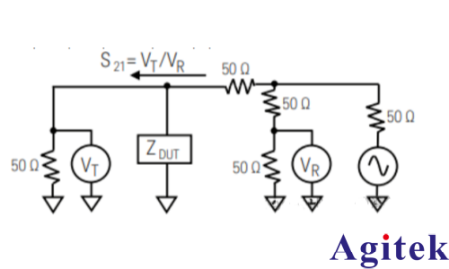 阻抗及其網絡分析儀測量方法(圖4) 阻抗及其網絡分析儀測量方法(圖4)