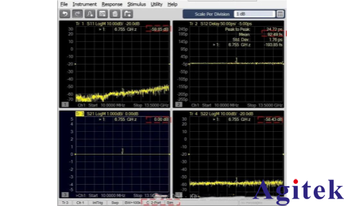 如何使用網絡分析儀的AFR功能(即自動夾具移除功能)?(圖9) 如何使用網絡分析儀的AFR功能(即自動夾具移除功能)?(圖9)