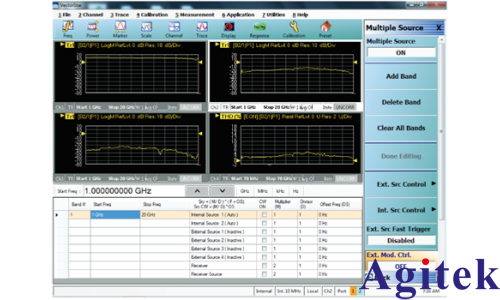 基于矢量網(wǎng)絡(luò)分析儀的總諧波失真（THD）測量方法簡析(圖3)