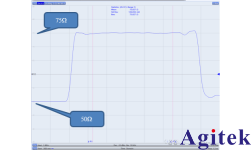 網(wǎng)絡(luò)分析儀在非標(biāo)稱阻抗電纜測試中的應(yīng)用(圖4)