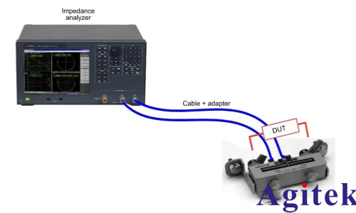 什么是阻抗分析儀？(圖2)