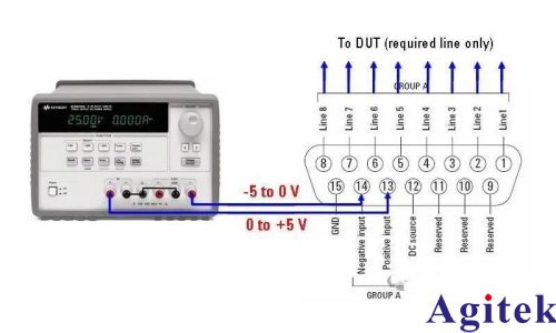 E5092A 讓網(wǎng)絡分析儀實現(xiàn)多端口測試(圖7)