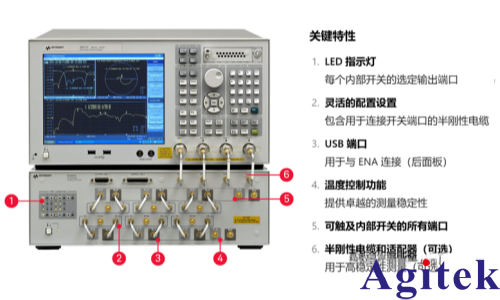 E5092A 讓網(wǎng)絡分析儀實現(xiàn)多端口測試(圖1)