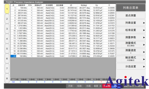 同惠 TH2851-130 精密阻抗分析儀解決方案(圖5)