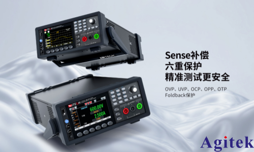 艾德克斯IT-N6700系列高壓可編程直流電源(圖1) 艾德克斯IT-N6700系列高壓可編程直流電源(圖1)