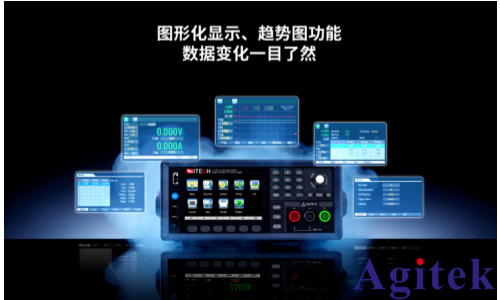 艾德克斯IT-N6700系列高壓可編程直流電源(圖2) 艾德克斯IT-N6700系列高壓可編程直流電源(圖2)