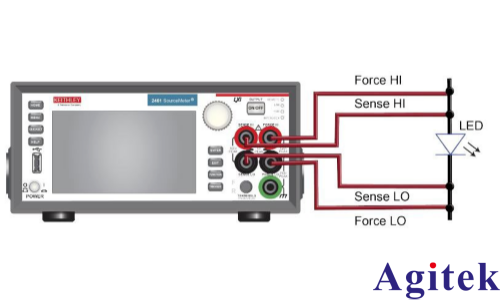 使用Keithley KickStart軟件對高亮度LED（HBLED）進行脈沖特性表征   (圖6)