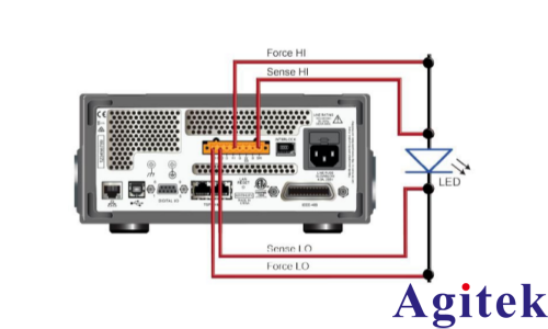 使用Keithley KickStart軟件對高亮度LED（HBLED）進行脈沖特性表征   (圖7)