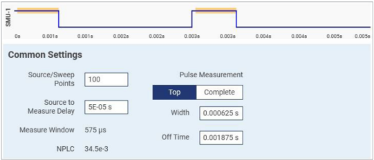 使用Keithley KickStart軟件對高亮度LED（HBLED）進行脈沖特性表征   (圖11)