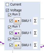 使用Keithley KickStart軟件對高亮度LED（HBLED）進行脈沖特性表征   (圖15)