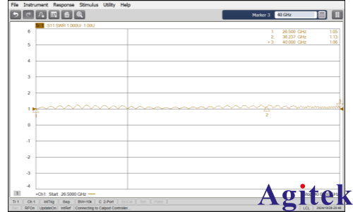 創遠T5260A-2U5矢量網絡分析儀關于軟波導測試的實例分享(圖5)
