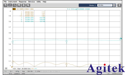 創(chuàng)遠(yuǎn)T5260A-2KA矢量網(wǎng)絡(luò)分析儀針對(duì)彎波導(dǎo)測(cè)試的實(shí)例分享(圖4) 創(chuàng)遠(yuǎn)T5260A-2KA矢量網(wǎng)絡(luò)分析儀針對(duì)彎波導(dǎo)測(cè)試的實(shí)例分享(圖4)