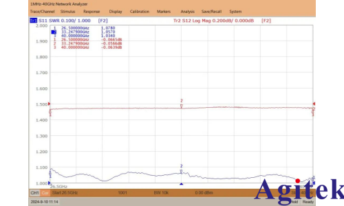 創(chuàng)遠(yuǎn)T5260A-2KA矢量網(wǎng)絡(luò)分析儀針對(duì)彎波導(dǎo)測(cè)試的實(shí)例分享(圖3) 創(chuàng)遠(yuǎn)T5260A-2KA矢量網(wǎng)絡(luò)分析儀針對(duì)彎波導(dǎo)測(cè)試的實(shí)例分享(圖3)