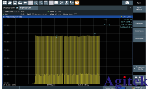創遠T3661C矢量信號發生器：解鎖FR3技術測試新維度(圖1)