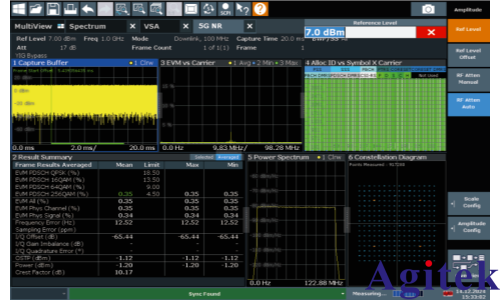 創遠T3661C矢量信號發生器：解鎖FR3技術測試新維度(圖3)