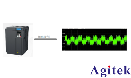 青智8962A1多通道功率分析儀變頻器測試(圖1)