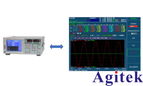 青智8962A1功率分析儀電機啟動測試方案(圖2)