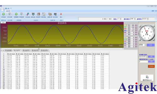 青智8962A1功率分析儀電機(jī)測試方法(圖9)