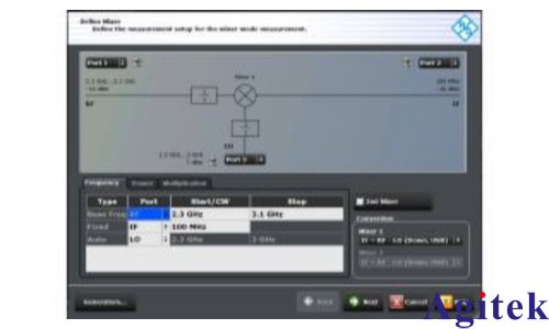 使用羅德與施瓦茨ZNB矢量網絡分析儀簡化混頻器測量(圖2)