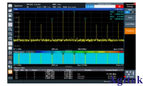 R&S?ZNL矢量網(wǎng)絡(luò)分析儀結(jié)合網(wǎng)絡(luò)分析和頻譜分析進行放大器特性測量(圖8)