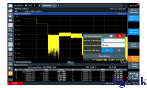 R&S?ZNL矢量網(wǎng)絡(luò)分析儀結(jié)合網(wǎng)絡(luò)分析和頻譜分析進行放大器特性測量(圖7)