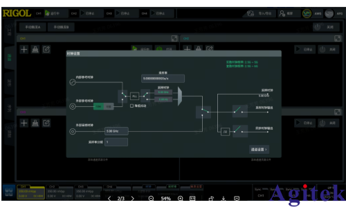 RIGOL DG70000系列任意波形發生器賦能重點實驗室高精度激光器線性度測試(圖1)