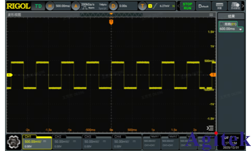 RIGOL DG70000系列任意波形發生器賦能重點實驗室高精度激光器線性度測試(圖3)