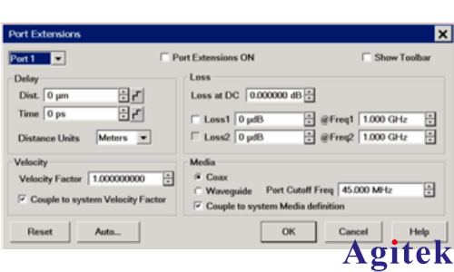 矢量網(wǎng)絡(luò)分析儀的去嵌入與端口延伸技術(shù)解析(圖1)