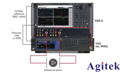EVM與ACPR:功率放大器線性度的雙維度衡量(圖1) EVM與ACPR:功率放大器線性度的雙維度衡量(圖1)