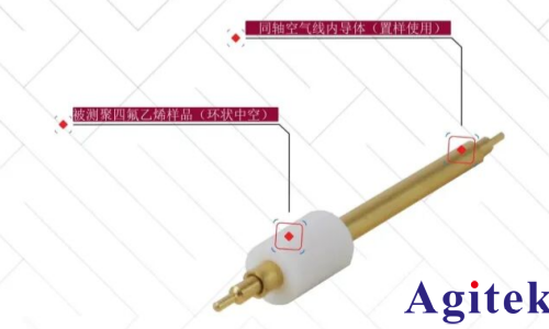 矢量網絡分析儀T5260A-2KA關于同軸傳輸反射法材料測試實例分享(圖2) 矢量網絡分析儀T5260A-2KA關于同軸傳輸反射法材料測試實例分享(圖2)