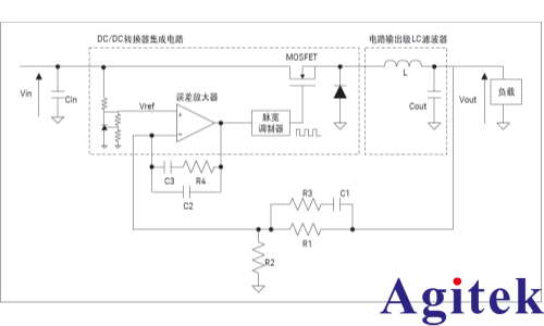 用網絡分析儀測量DC-DC轉換器的反饋環路特征(圖2)