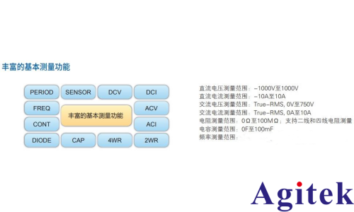 數字萬用表的重要參數詳解(圖4) 數字萬用表的重要參數詳解(圖4)