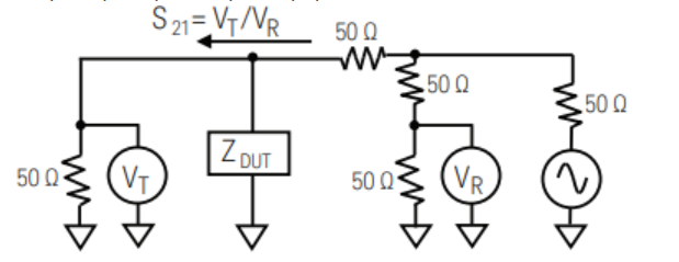 使用矢量網絡分析儀的阻抗測試方法(圖4)